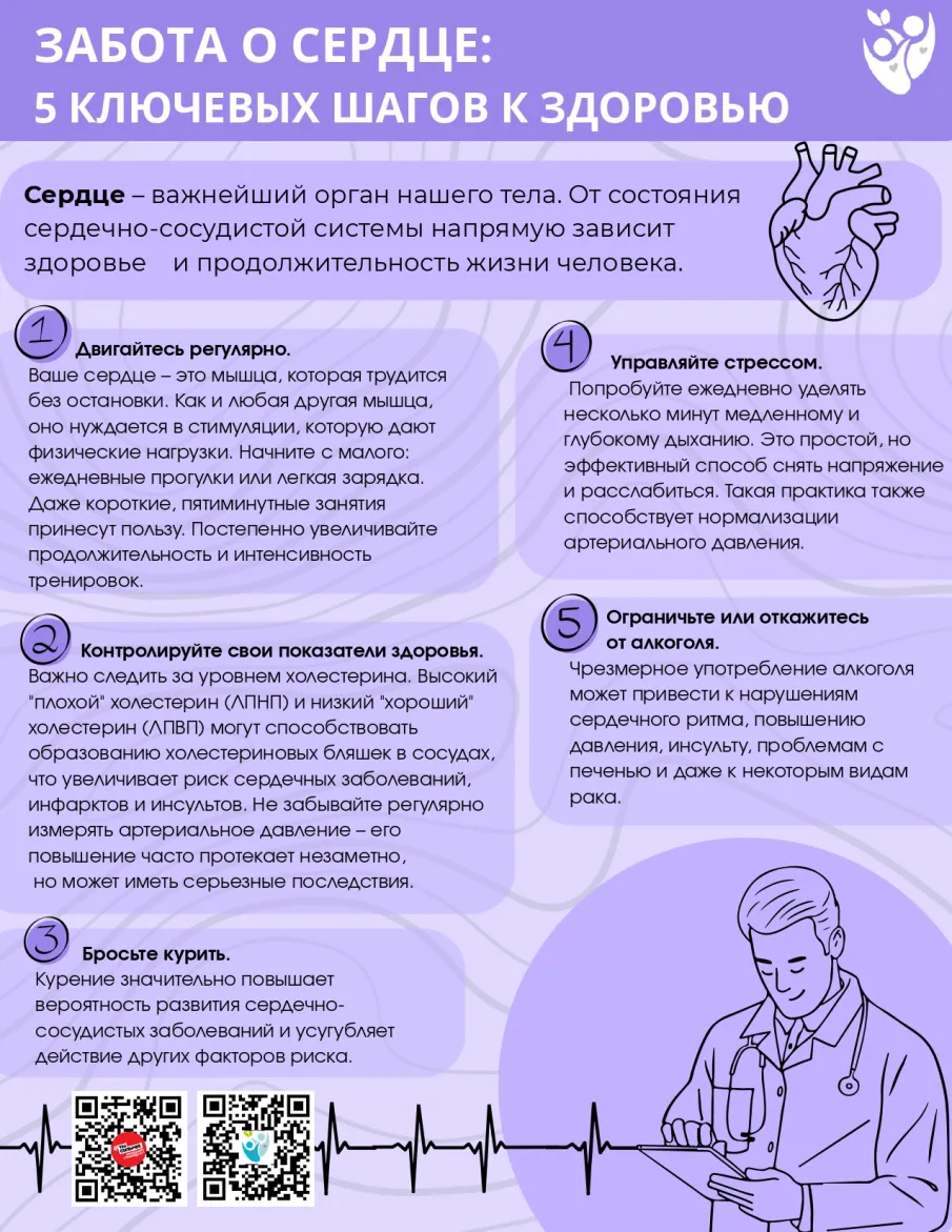 Забота о сердце: 5 ключевых шагов к здоровью